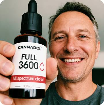 cannadol-cbd-olaj-full-3600-rolunk.jpg