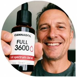 rolunk-irtak-cbd-olaj-cannadol.jpg